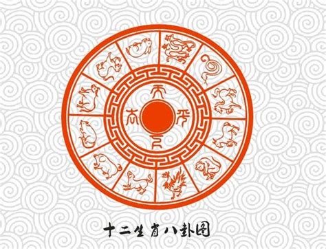 屬龍 適合 的顏色|十二生肖「幸運數字、幸運顏色、大吉方位」！跟著做。